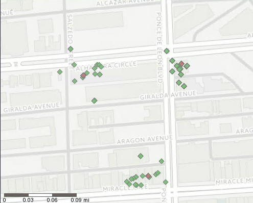 Big Data Exchange (BDEX) Customer Revisit Likelihood Scoring Algorithm Leveraging Location Data